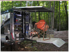 loading Cement Mixer