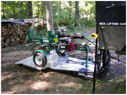 Loading Wood Splitter